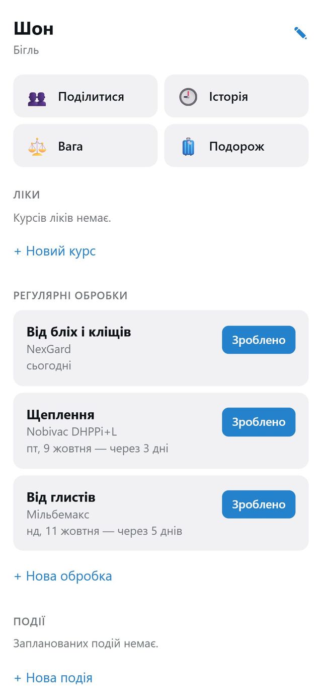 Сторінка улюбленця: регулярні обробки від бліх і кліщів, щеплення й від глистів із датами